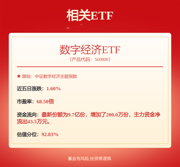 91微操盘 7天5板后股价急刹车！遭监管“点名”贝因美面临何种风险？