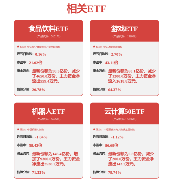 华瑞优配 宇树科技新专利可表演民族舞
