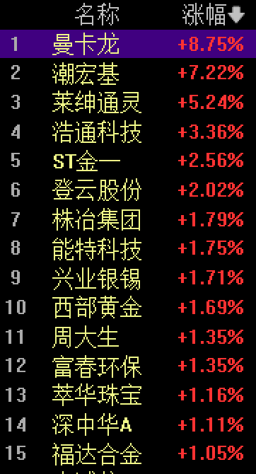 火配资 金价跳水 95后姑娘亏掉两个月工资：已老实！投资者“疯狂”抛售 回购处大排长龙！