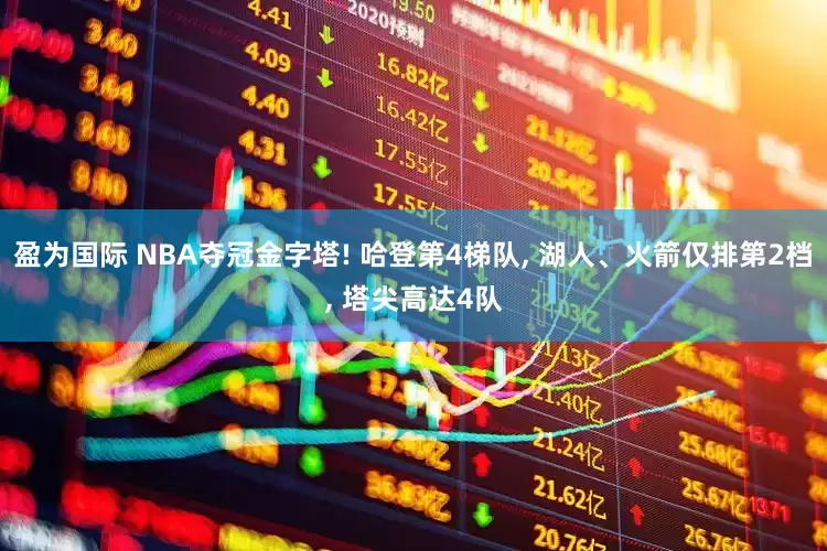 盈为国际 NBA夺冠金字塔! 哈登第4梯队, 湖人、火箭仅排第2档, 塔尖高达4队
